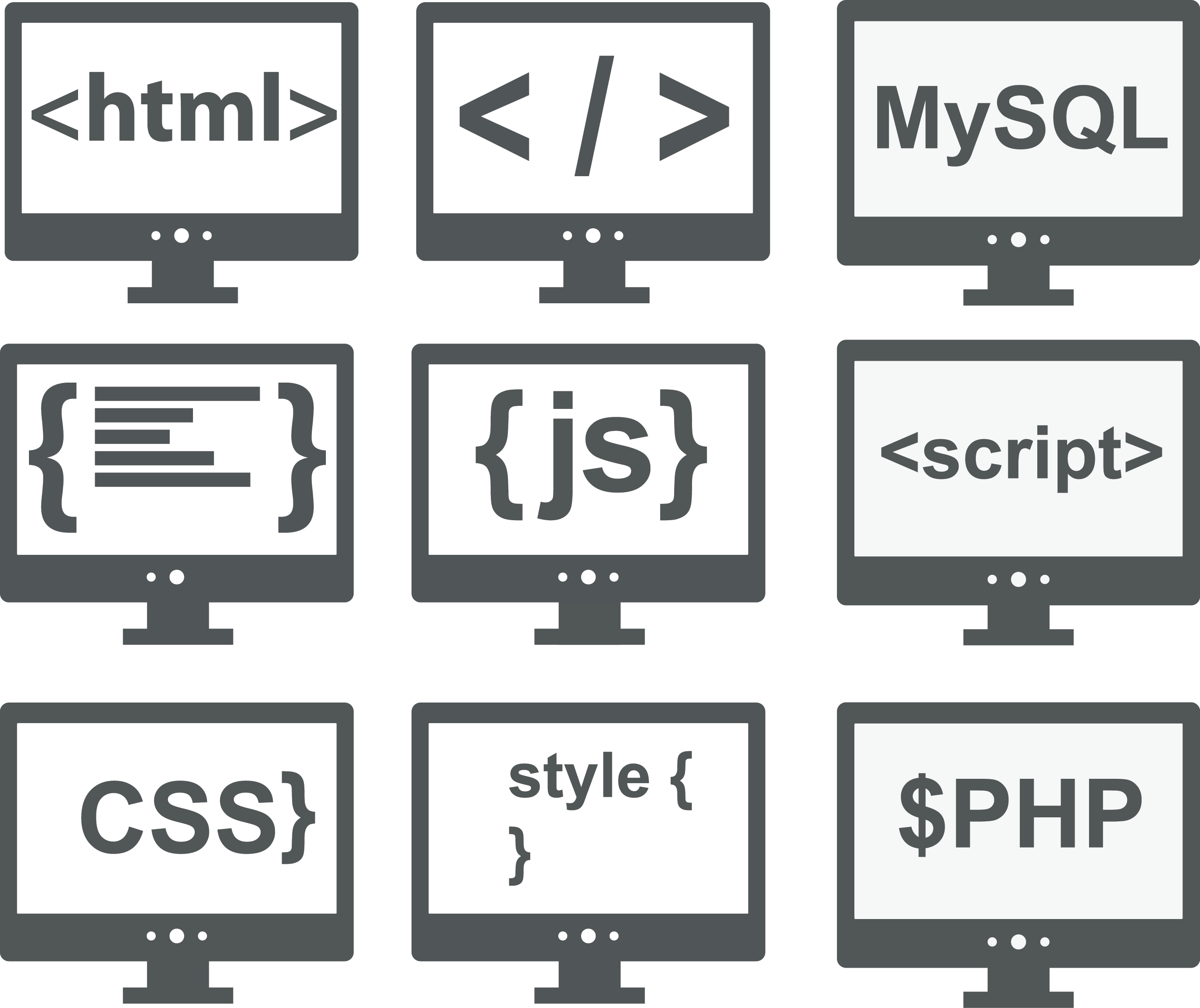 forward date testing