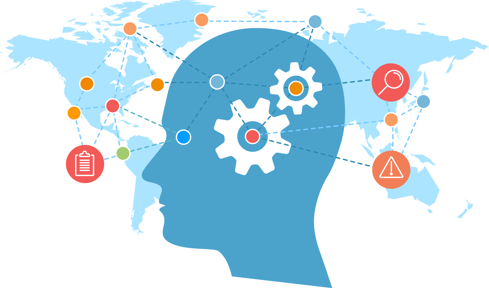 future date time testing