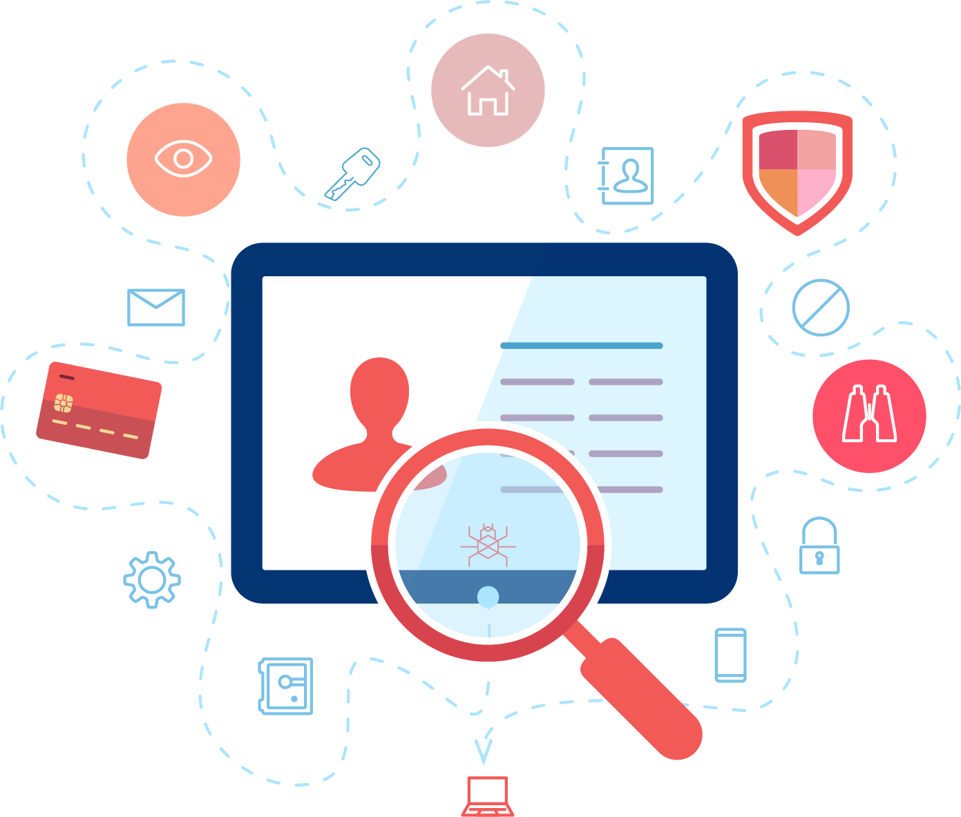 temporal time testing